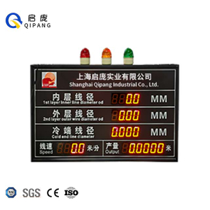 Customized Display Screen Extrusion Control